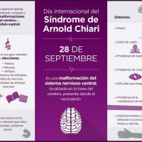 Día inernacional del síndrome de arnold chiari