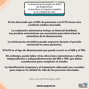 La disautonomía puede ser difícil de diagnosticar,
lo que lleva un impacto negativo en la calidad de vida.

Se ha observado que el 83% de pacientes con PoTS tienen otra condición médica asociada.

La evaluación autonómica incluye un historial detallado.
Las pruebas autonómicas son necesarias para determinar la naturaleza de la disautonomía.

La intolerancia ortostática puede empeorar durante el período menstrual en estos pacientes.

El PoTS es el tipo de disautonomía que puede ocurrir en el SED y el TEH.

Sin embargo, puede haber otras afecciones autonómicas o afines, independientes o independientemente del SED o TEH, que deben considerarse para completar el estudio.

La identificación temprana y el tratamiento adecuado son cruciales para mejorar la calidad de vida de las personas afectadas.

https://doi.org/10.1002/ajmg.c.31951

www.aepod.es